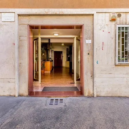 Migiurtinia Trieste Retreat * Rom